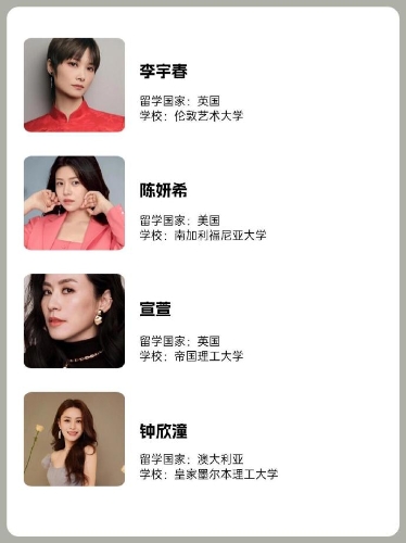 其后就有網(wǎng)民曬出一份符合“阿秋”條件及曾有留學(xué)經(jīng)歷的女星名單。