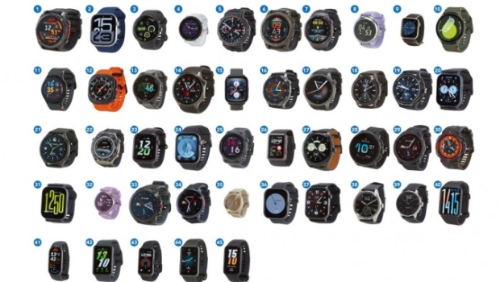 44款智能手表手環(huán)測(cè)試結(jié)果