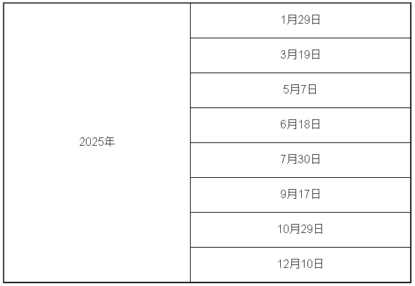 議息時(shí)間表 議息時(shí)間表