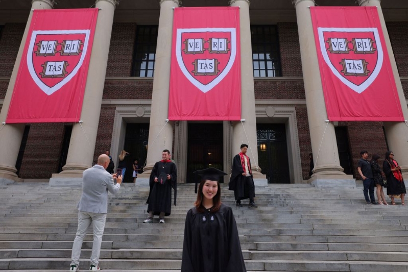 哈佛大學畢業(yè)學生