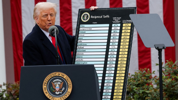 美國(guó)官員強(qiáng)調(diào)，特朗普的關(guān)稅政策不會(huì)消失。