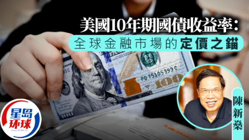 美國10年期國債收益率