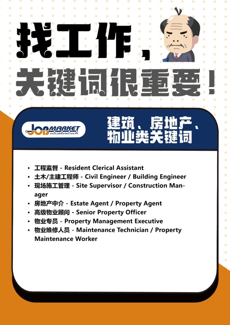 建筑房地產(chǎn)類