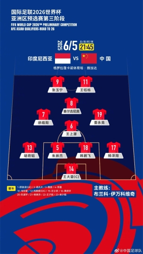 國足首發(fā)陣容