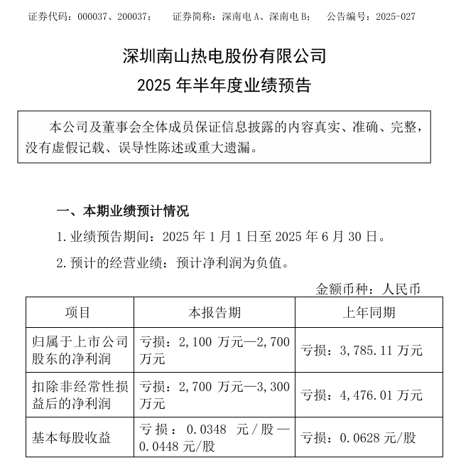 業(yè)績(jī)?cè)鲩L(zhǎng).png 業(yè)績(jī)?cè)鲩L(zhǎng).png