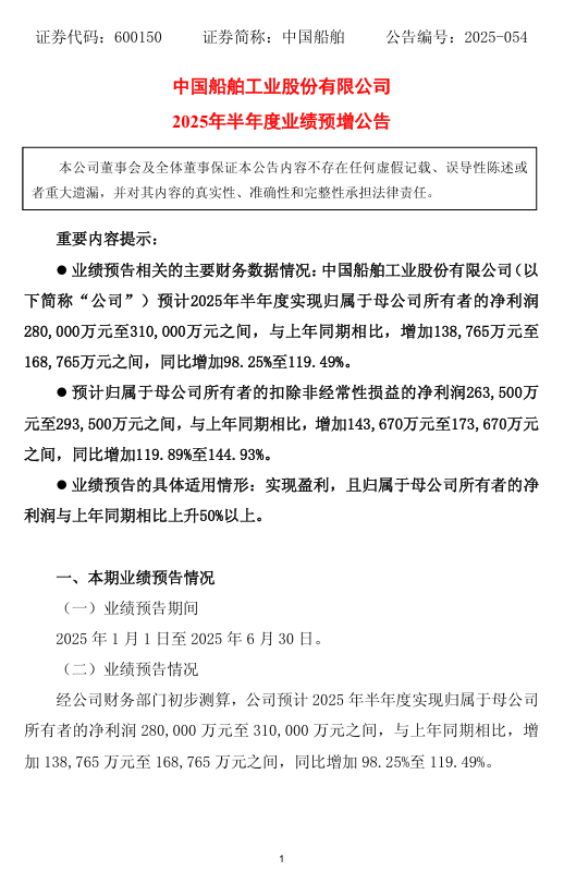 中國船舶4 中國船舶4