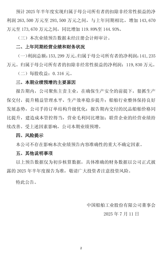 中國船舶3 中國船舶3