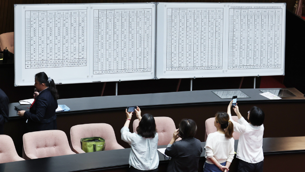 “立法院”25日院會進(jìn)行“大法官”人事同意權(quán)投票，開票結(jié)果，所有被提名人皆未過關(guān)。