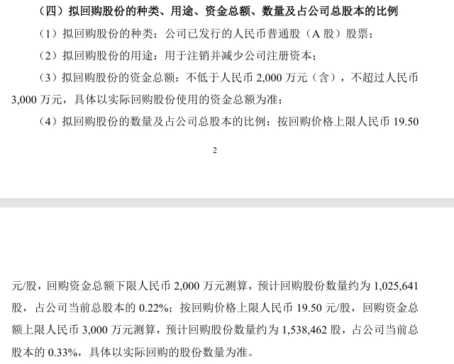 回購報告書1 回購報告書1