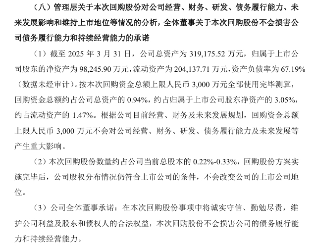 回購報告書2 回購報告書2
