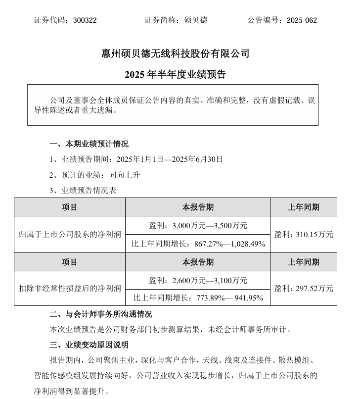 業(yè)績預(yù)增 業(yè)績預(yù)增