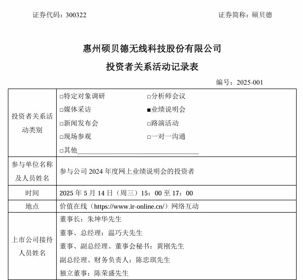 業(yè)績說明會 業(yè)績說明會