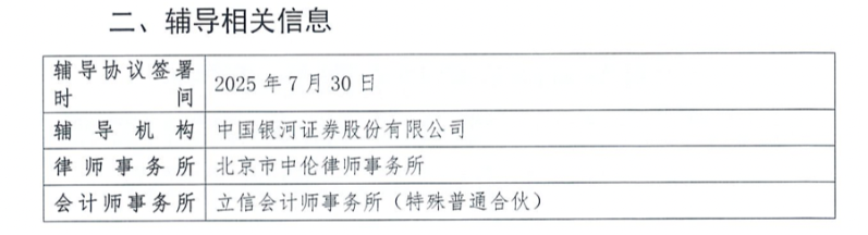 中星微技術(shù)3