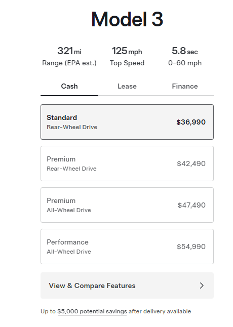 特斯拉最便宜車型！“精簡版”Model Y/3發(fā)布 特斯拉市值一夜蒸發(fā)超4600億元