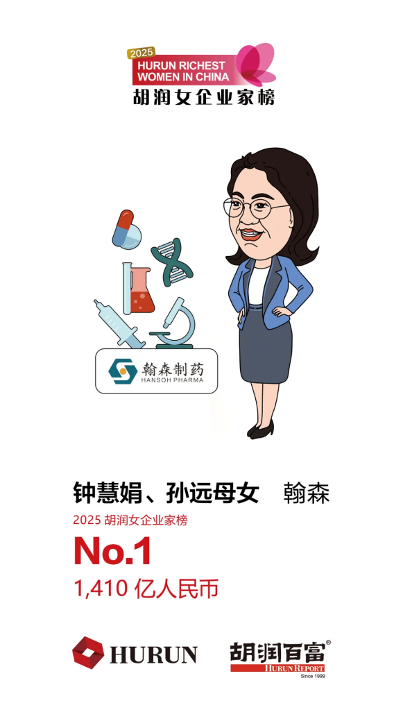 女首富易主！宗馥莉從首富跌至第三 2025胡潤女企業(yè)家榜出爐