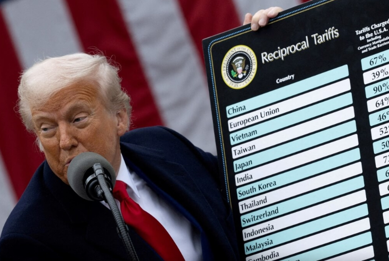 關(guān)稅戰(zhàn)