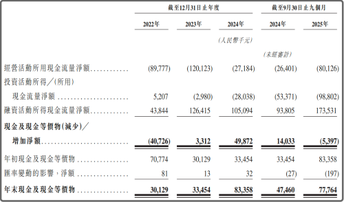 小米看中的機(jī)器人公司1 小米看中的機(jī)器人公司1