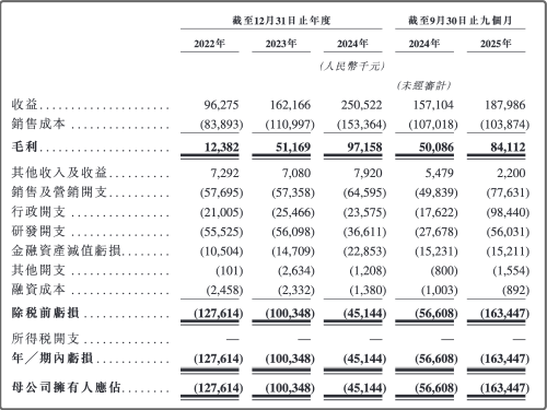 小米看中的機(jī)器人公司 小米看中的機(jī)器人公司