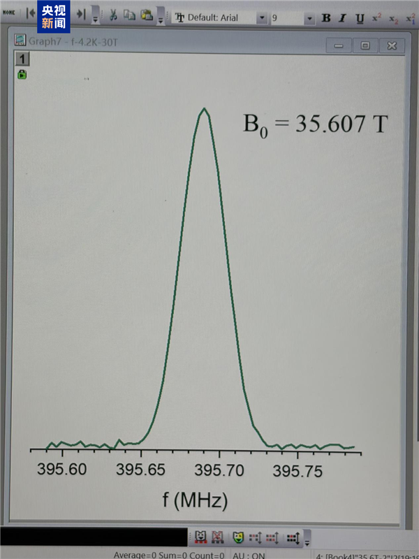 創(chuàng)全球最高記錄！我國(guó)成功研制場(chǎng)強(qiáng)35.6T全超導(dǎo)磁體