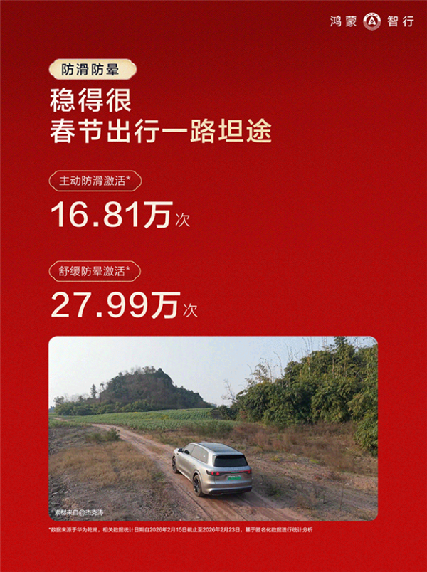 鴻蒙智行春節(jié)報(bào)告發(fā)布:輔助駕駛里程占比近一半 92%用戶都用